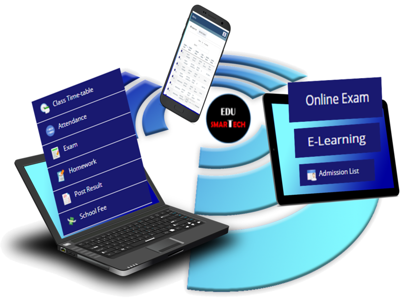 Edusmartech school management system dashboard for South African schools